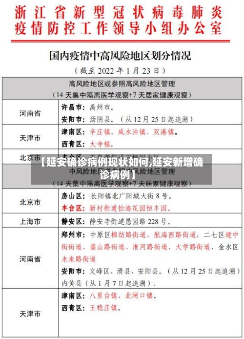 【延安确诊病例现状如何,延安新增确诊病例】