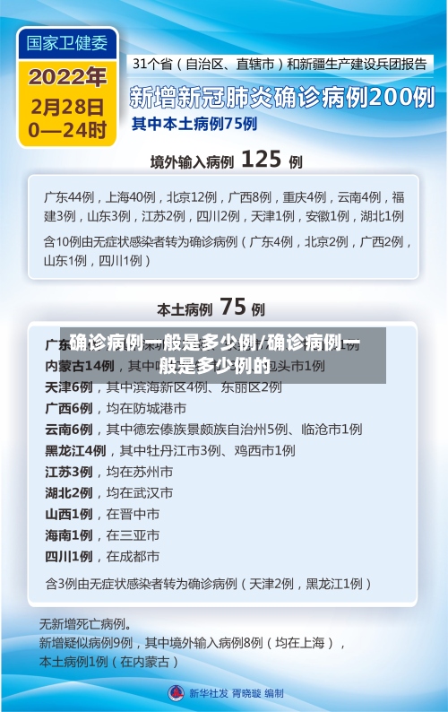 确诊病例一般是多少例/确诊病例一般是多少例的-第2张图片