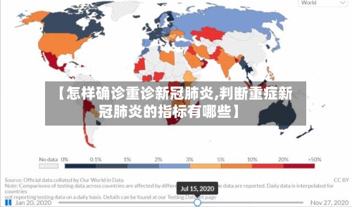 【怎样确诊重诊新冠肺炎,判断重症新冠肺炎的指标有哪些】-第2张图片