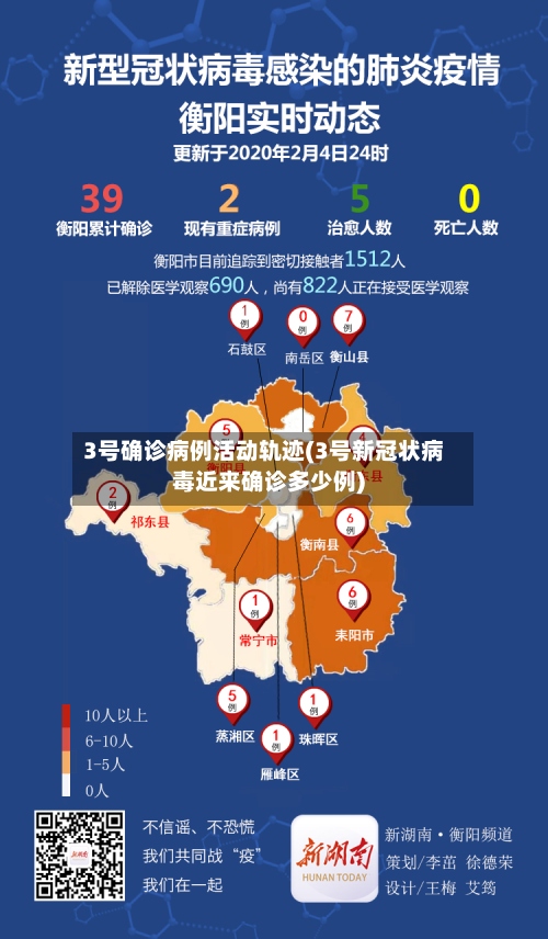 3号确诊病例活动轨迹(3号新冠状病毒近来确诊多少例)-第3张图片