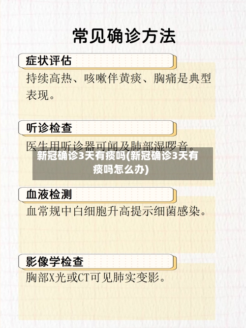 新冠确诊3天有痰吗(新冠确诊3天有痰吗怎么办)