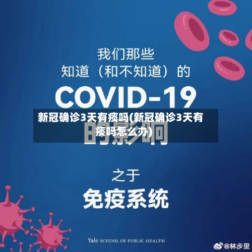 新冠确诊3天有痰吗(新冠确诊3天有痰吗怎么办)-第3张图片