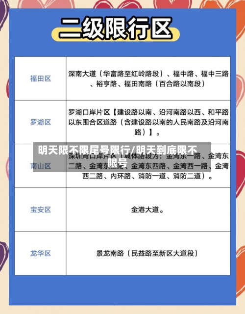 明天限不限尾号限行/明天到底限不限号