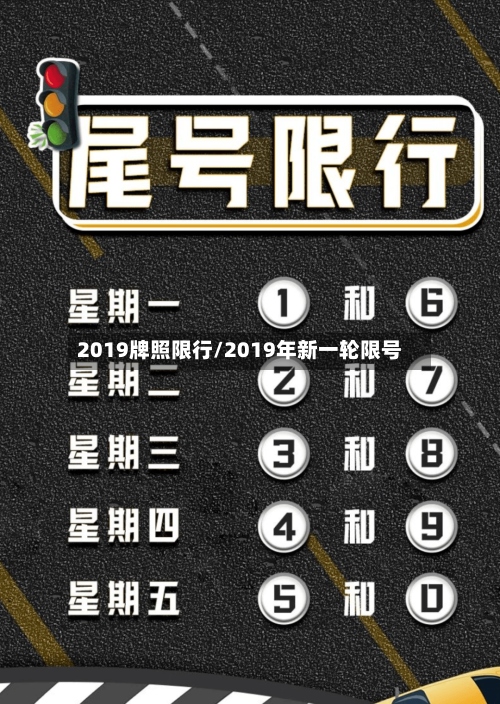 2019牌照限行/2019年新一轮限号