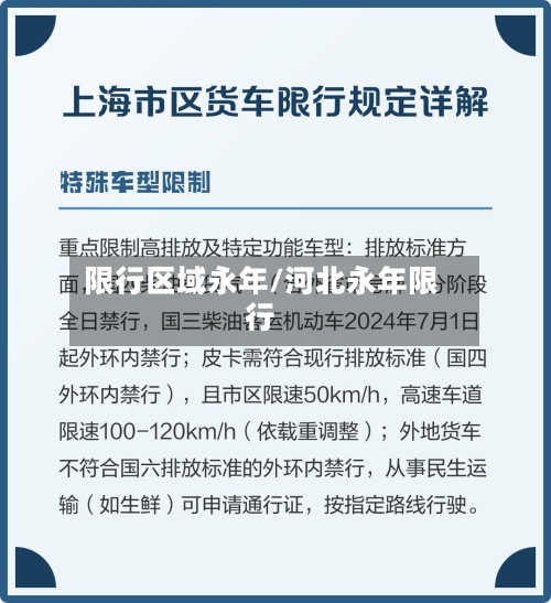 限行区域永年/河北永年限行