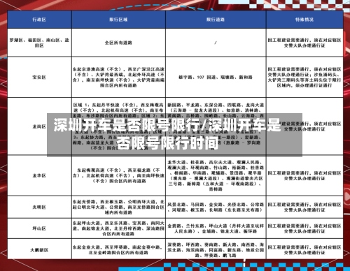 深圳开车是否限号限行/深圳开车是否限号限行时间