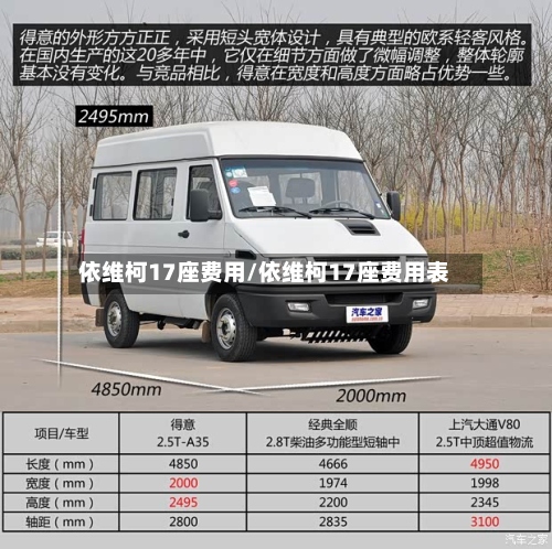 依维柯17座费用/依维柯17座费用表