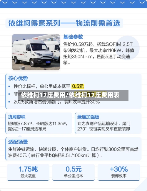 依维柯17座费用/依维柯17座费用表-第2张图片