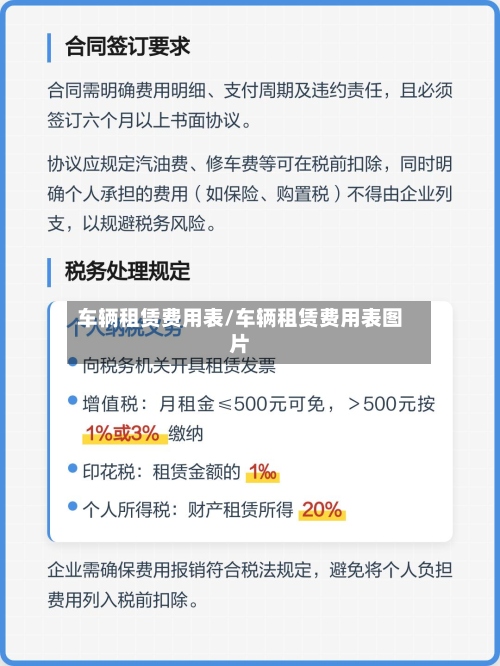 车辆租赁费用表/车辆租赁费用表图片