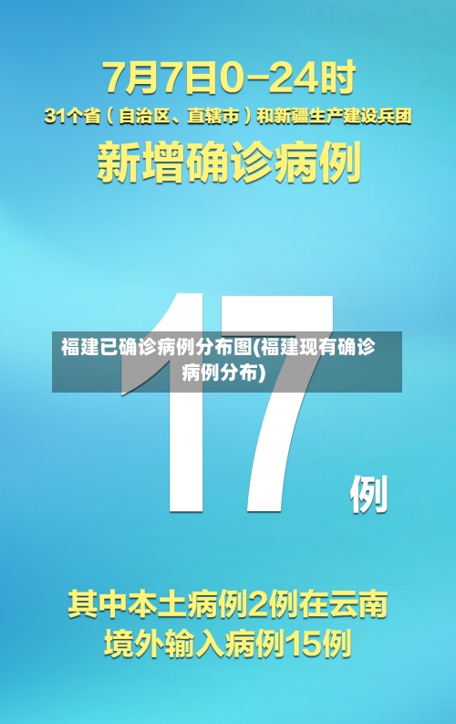 福建已确诊病例分布图(福建现有确诊病例分布)-第2张图片