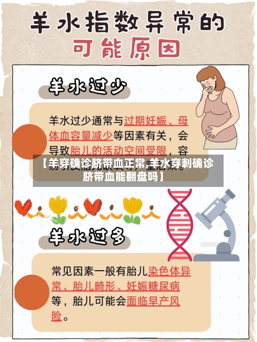 【羊穿确诊脐带血正常,羊水穿刺确诊脐带血能翻盘吗】-第2张图片