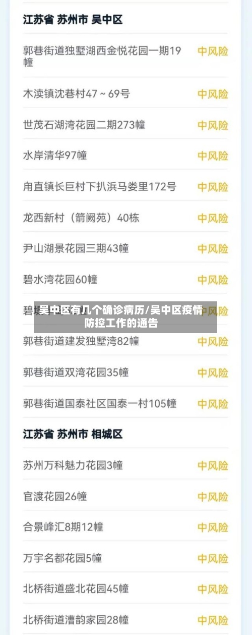 吴中区有几个确诊病历/吴中区疫情防控工作的通告-第3张图片