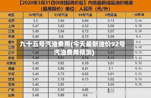 九十五号汽油费用(今天最新油价92号汽油费用预测)-第2张图片