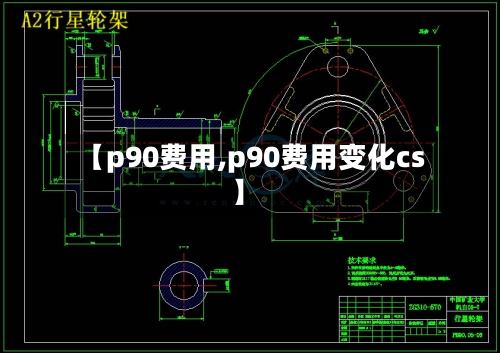 【p90费用,p90费用变化cs】