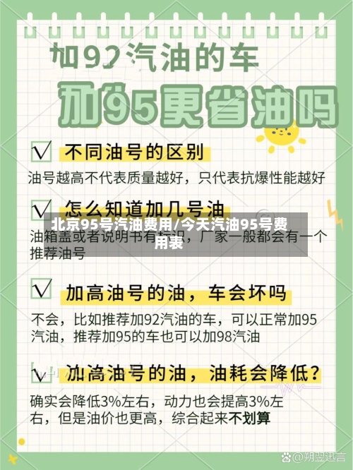 北京95号汽油费用/今天汽油95号费用表-第3张图片