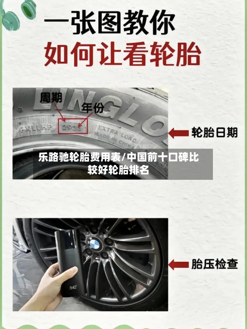 乐路驰轮胎费用表/中国前十口碑比较好轮胎排名-第2张图片