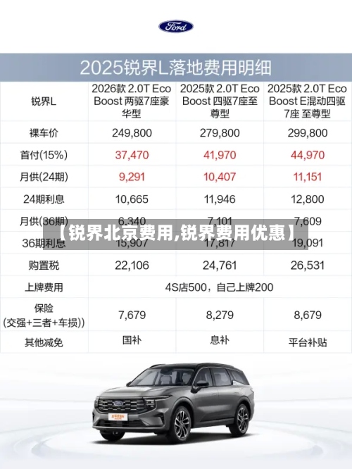 【锐界北京费用,锐界费用优惠】