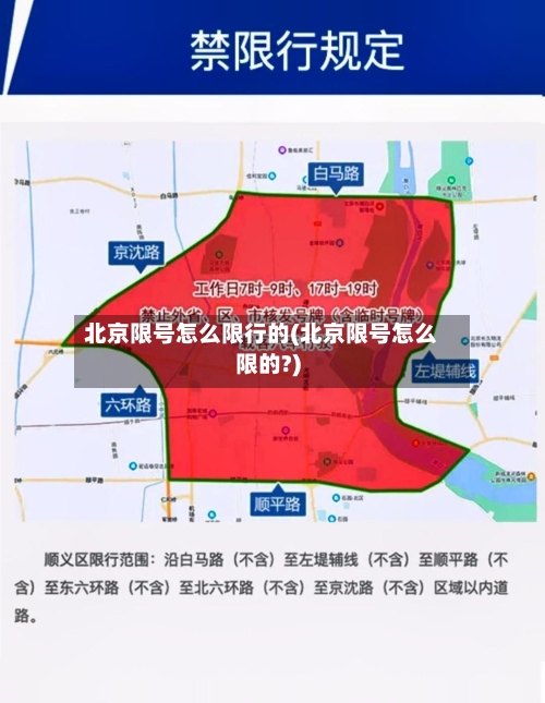 北京限号怎么限行的(北京限号怎么限的?)