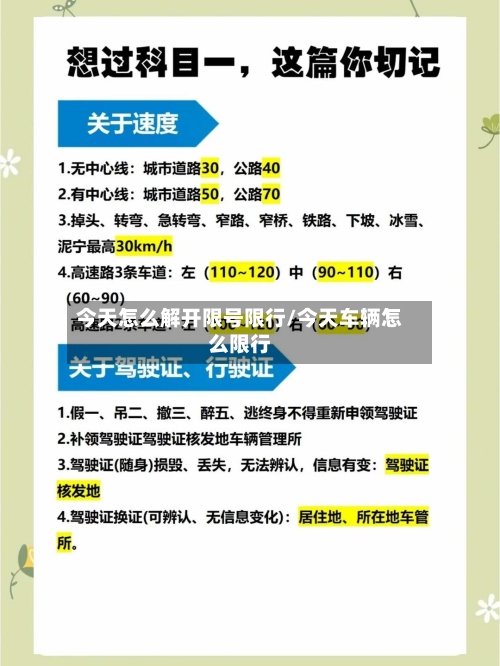 今天怎么解开限号限行/今天车辆怎么限行