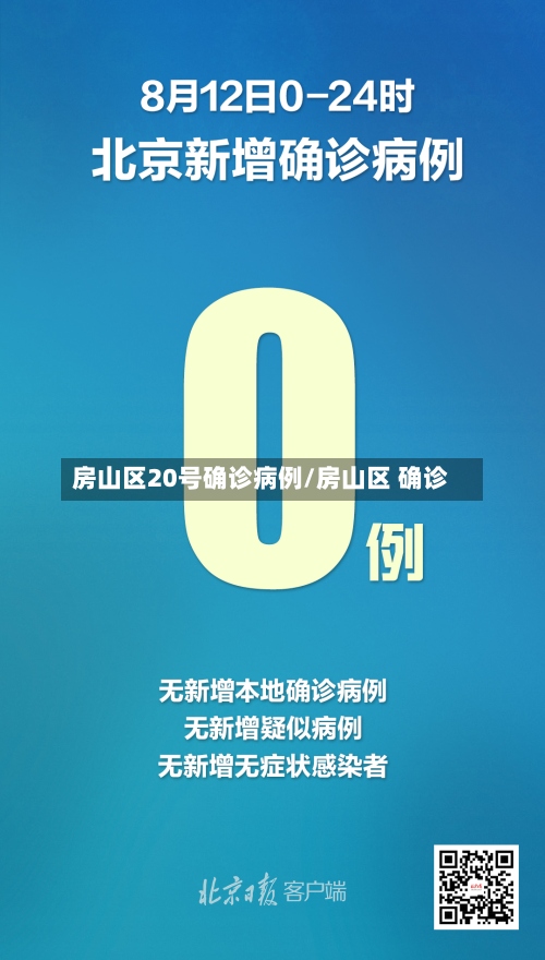房山区20号确诊病例/房山区 确诊-第3张图片