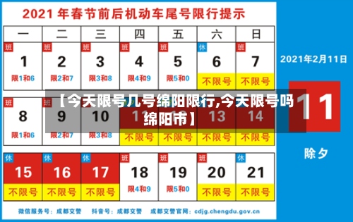 【今天限号几号绵阳限行,今天限号吗绵阳市】-第2张图片