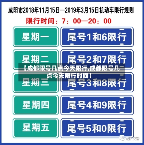 【成都限号几点今天限行,成都限号几点今天限行时间】