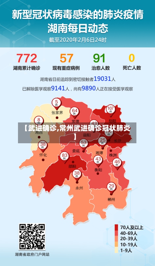 【武进确诊,常州武进确诊冠状肺炎】