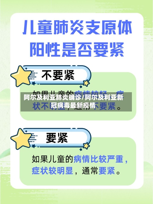 阿尔及利亚肺炎确诊/阿尔及利亚新冠病毒最新疫情