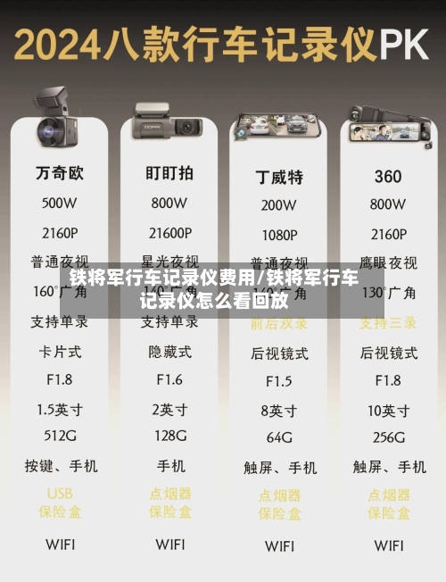 铁将军行车记录仪费用/铁将军行车记录仪怎么看回放