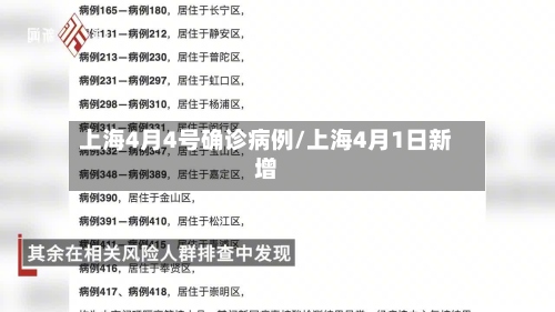 上海4月4号确诊病例/上海4月1日新增-第2张图片