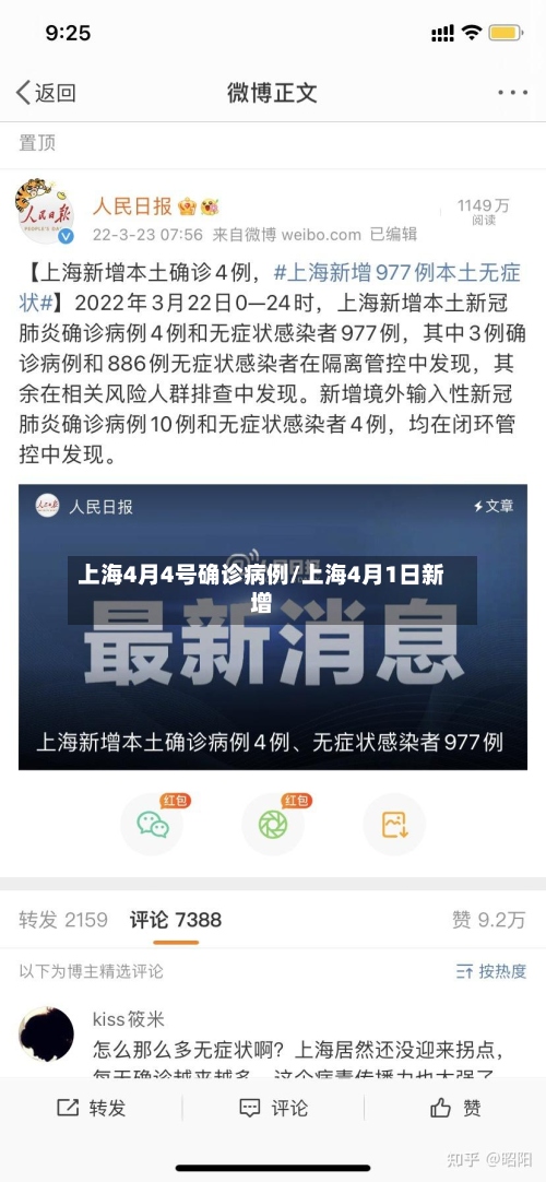 上海4月4号确诊病例/上海4月1日新增