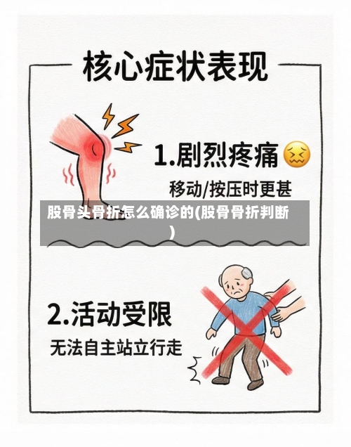 股骨头骨折怎么确诊的(股骨骨折判断)