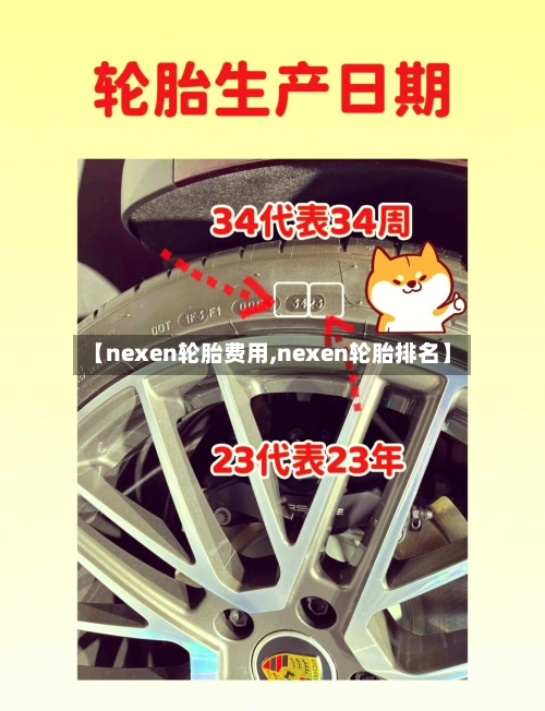 【nexen轮胎费用,nexen轮胎排名】-第2张图片