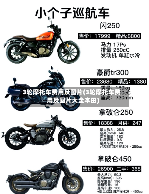 3轮摩托车费用及图片(3轮摩托车费用及图片大全本田)