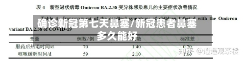 确诊新冠第七天鼻塞/新冠患者鼻塞多久能好