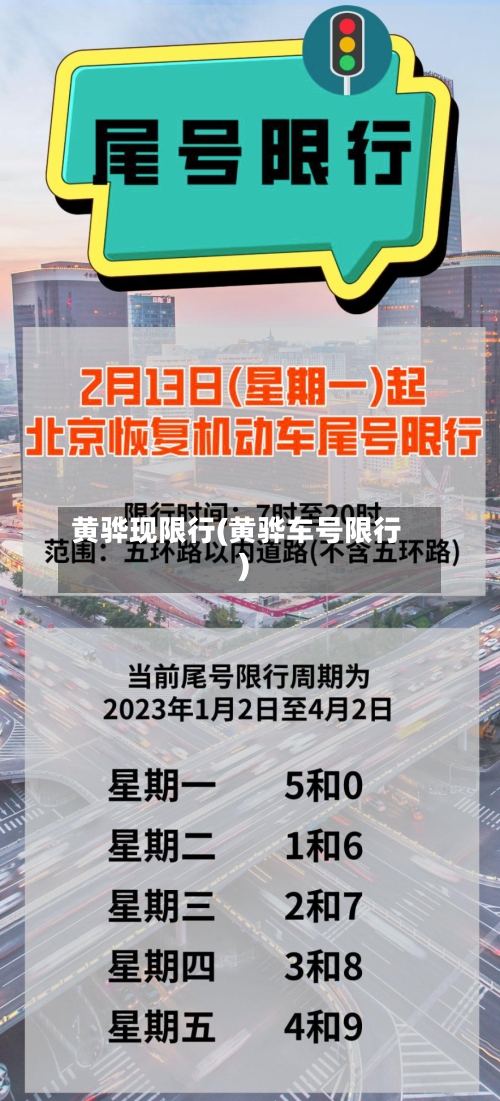 黄骅现限行(黄骅车号限行)