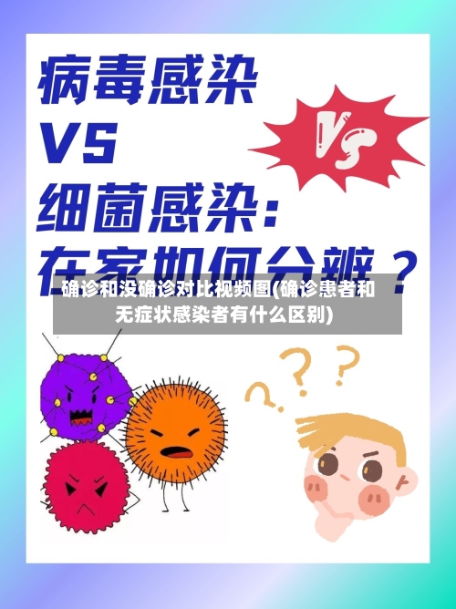 确诊和没确诊对比视频图(确诊患者和无症状感染者有什么区别)-第2张图片
