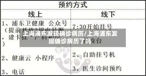 上海浦东发现确诊病历/上海浦东发现确诊病历了吗