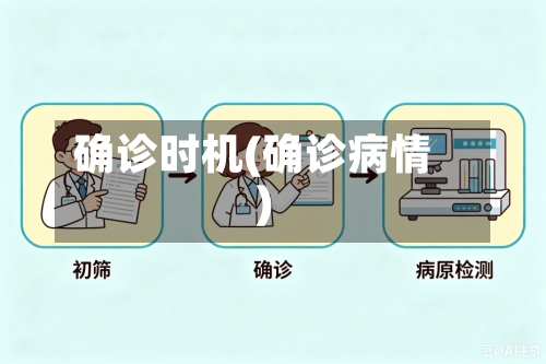 确诊时机(确诊病情)-第2张图片