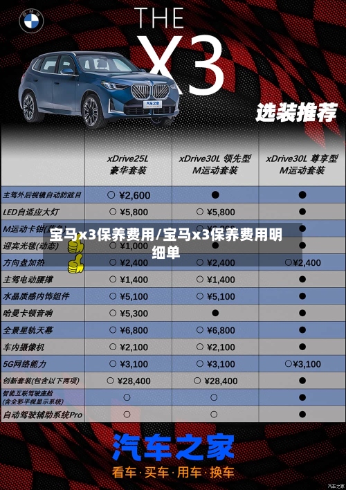 宝马x3保养费用/宝马x3保养费用明细单
