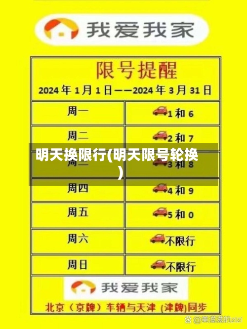 明天换限行(明天限号轮换)-第2张图片