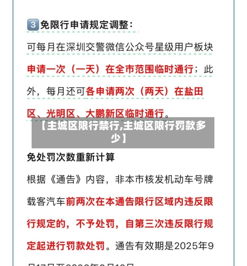 【主城区限行禁行,主城区限行罚款多少】