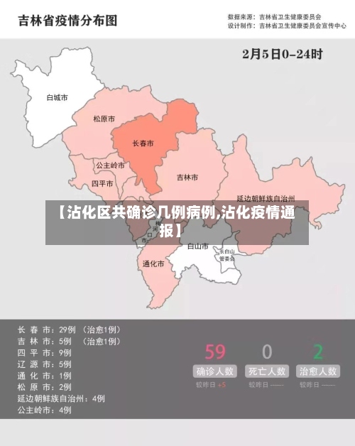 【沾化区共确诊几例病例,沾化疫情通报】-第3张图片