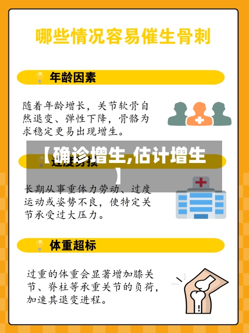 【确诊增生,估计增生】