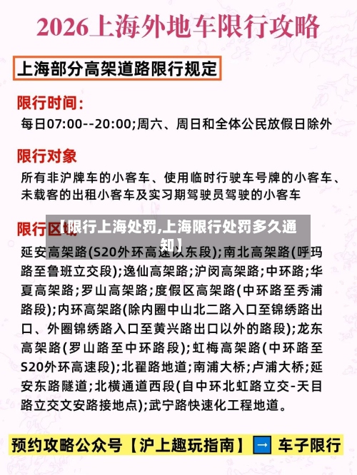 【限行上海处罚,上海限行处罚多久通知】-第3张图片