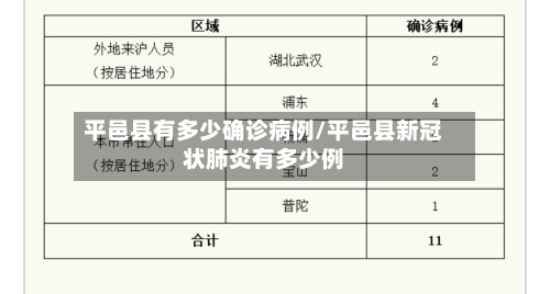 平邑县有多少确诊病例/平邑县新冠状肺炎有多少例-第2张图片