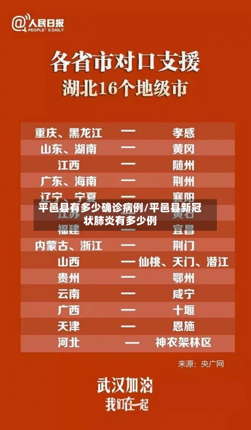 平邑县有多少确诊病例/平邑县新冠状肺炎有多少例-第3张图片