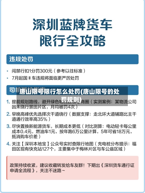 唐山限号限行怎么处罚(唐山限号的处罚规则)