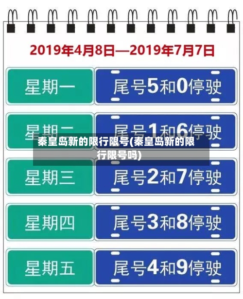 秦皇岛新的限行限号(秦皇岛新的限行限号吗)-第3张图片