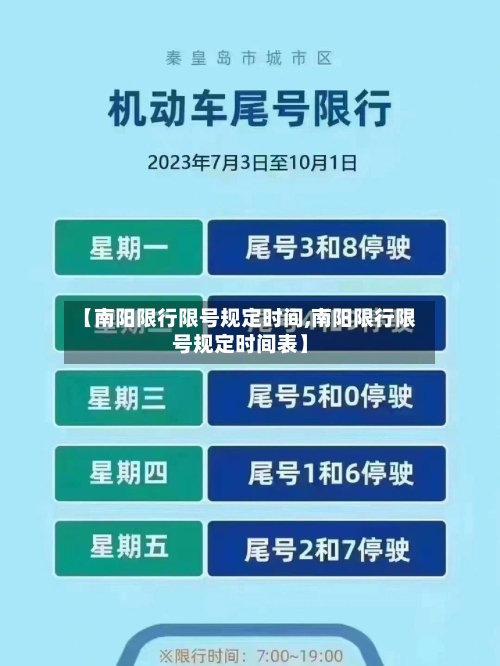 【南阳限行限号规定时间,南阳限行限号规定时间表】
